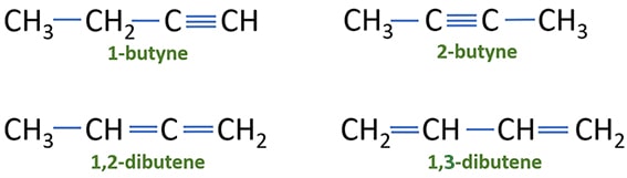 aliphatic isomers of C4H6
